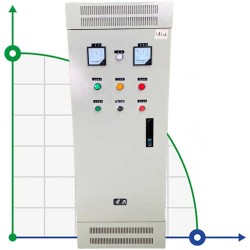 Panel sterowania automatyki pompy, 18,5 kW