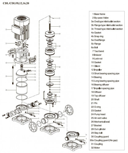 Pompa wielostopniowa CDLF 8-30, AISI 304