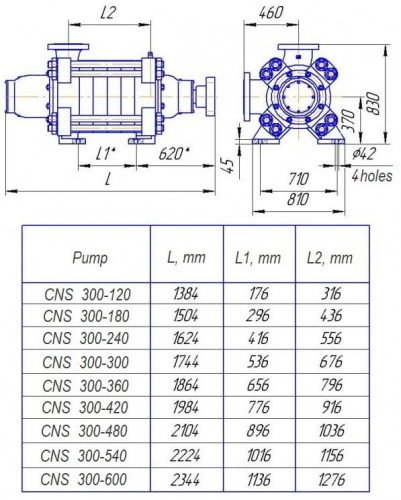 Pompa centralnego ogrzewania 300-180, 250 kW, 1500 obr./min, wielostopniowa do podnoszenia ciśnienia, bez silnika