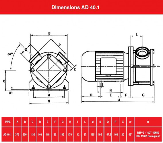 Pompa Do Kleju AlphaDynamic AD40.1/01/TR 1,5 kW wirnik na wózku