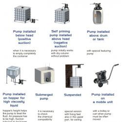 Pneumatyczna pompa membranowa do łąki PHOENIX P35 ALU HYTREL, 35 l/hv