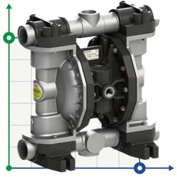 Pneumatyczna pompa membranowa do roztworów chemicznych PHOENIX P250 ALU SANTOPRENE+PTFE, 250 l/min
