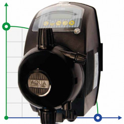 Pompa dozująca do dezynfekcji zbóżPDE HC999-3A 17-05/25-01 230V PVDF-PTFE-DT