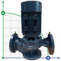 BTm 50-350/3 pompa in-line