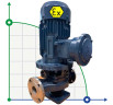 IHG BGLHB 200-400(I) (400/50), 75kW, 1480, Ex - pompa ze stali nierdzewnej pionowa