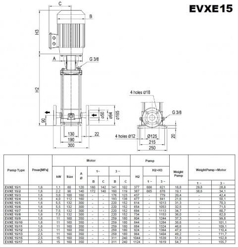 Pompa wielostopniowa do systemów grzewczych EVXE 15/3, 3 kW, 24 m3/h, 44,5 m, 380V/T, AISI 304 (EBARA EVM)