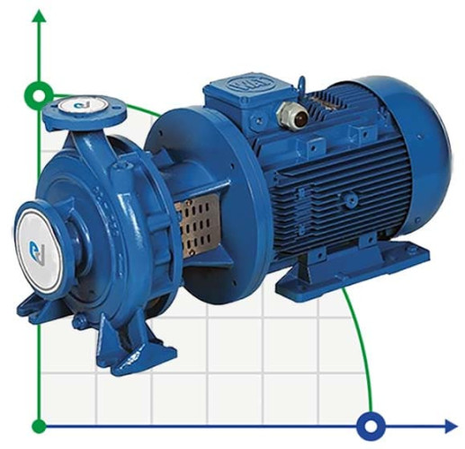 Pompa odśrodkowa monoblokowa ETKF-M 125-250, 15 kW, 1500