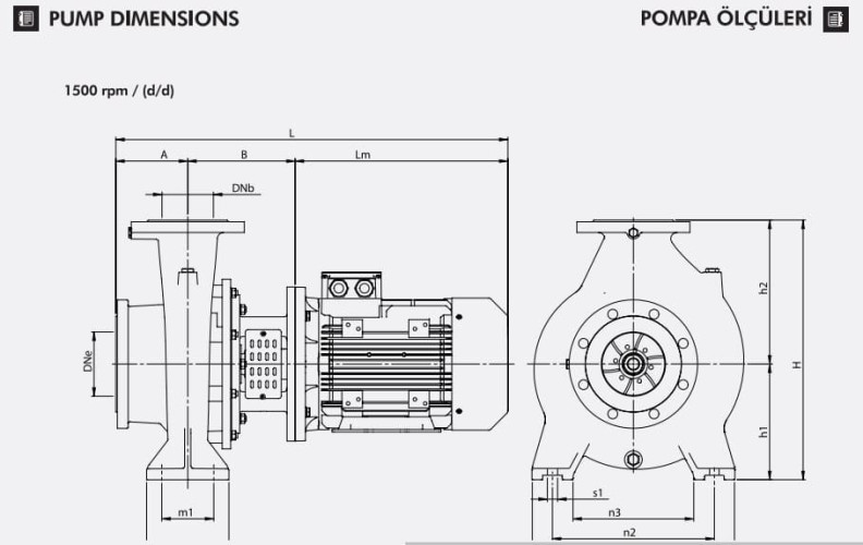 Pompa odśrodkowa monoblokowa ETKF-M 125-250, 15 kW, 1500