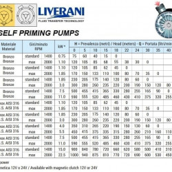 Pompa wirowa do transferu syropu LIVERANI SPECIAL MASTER 2 FM 24V, 230 l/min, AISI 316, bez silnika