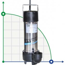 Pompa głębinowa o pojemności BE 80 DERBY 50, 380V