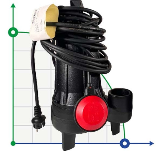 Pompa zatapialna ALPHA V22 M/G Dreno pompy ścieków przemysłowych
