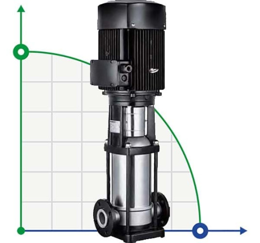 Pompa wielostopniowa BVS 2-6, 0,75kW, AISI 304