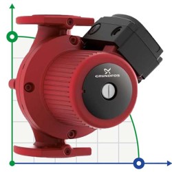 Pompa obiegowa UPS 32-120 F 3x400-41