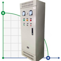 Panel sterowania automatyki pompy, 22 kW