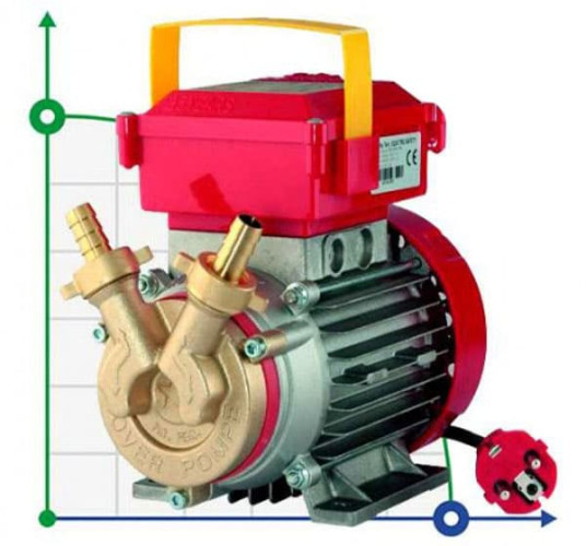 ROVER 20 CE pompa do śmietany, jogurtu