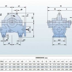 BSC 100-250A/B, (3000) pompa z podwójnym wejściem