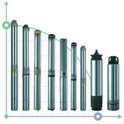 Pompa głębinowa 4SD 10/24 S 4,0 kW