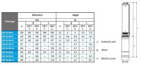 Pompa głębinowa BE 50-100-13, 380V