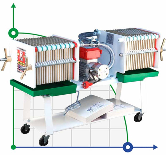 COLOMBO 36 Oil-prasa filtracyjna ramowa