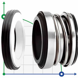 Uszczelnienie pompy R-104 18, CAR/CER, EPDM, 304