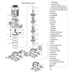 CDLF 3-250, AISI 304, Ex pompa do alkoholu, alkohol, destylaty, Rozrzutniki, epolety, estry