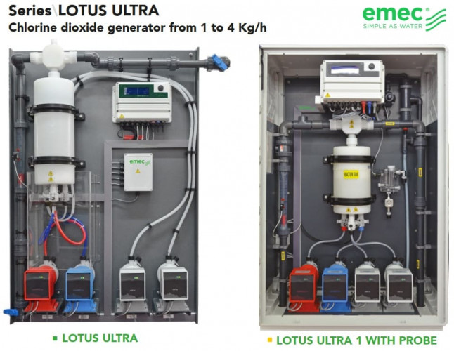 System dozowania i sterowania dwutlenkiem chloru EMEC LOTUS ULTRA 1-4 kg/h do dezynfekcji wody