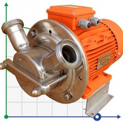 Pompa Do Przetaczania śmietany AlphaDynamic AD40. 1/01/TR 2,2 kW wirnikowa ruchoma
