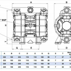 Pneumatyczna pompa membranowa PHOENIX 50-PVDF 1/2, P50-KHTTKV1