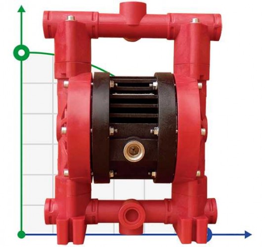RUBY 020P-P-EPT-E pompa membranowa pneumatyczny