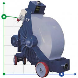 Pompa perystaltyczna dla chemii FLUIMAC HELIOS ATR 80 IX 22649 l/h, 5,5 kW, 41,5 obr/min, z regulacją wydajności i przetwornicą częstotliwości