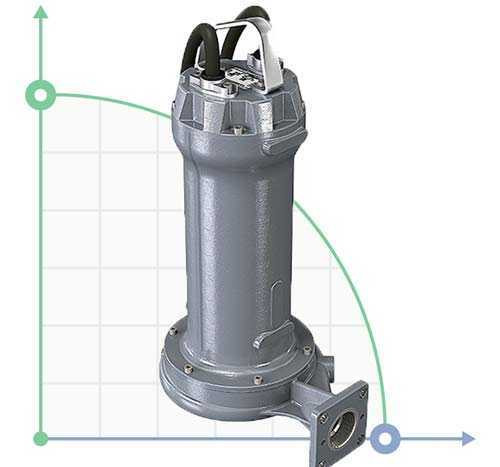 Pompa DRG 300/2/65 A0ET5 NC Q TS 2SIC 10 400 V (Zenit)