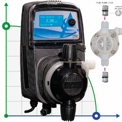 Pompa dozująca z elektromagnesem membranowym PDE HC151+ PH-RX M80 240V PVDF-CE-DT, 4-20 l/h, 20-1 bar