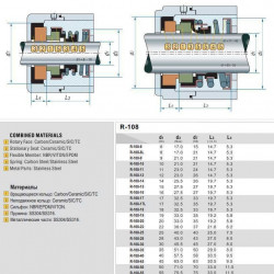 Uszczelnienie mechaniczne wału pompy R-108 11, SIC/SIC, EPDM, 304