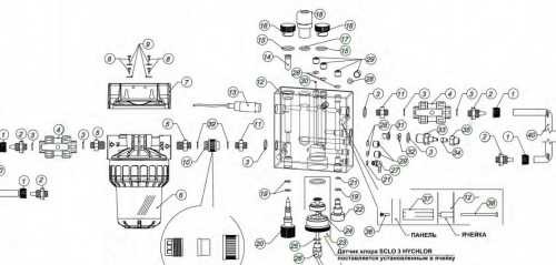 Czujnik chloru SCLO 3 HYCHLOR Cl+pH-Rx-T trójprzewodowy