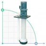 Pompa chemiczna pionowa odśrodkową IM 120, PVDF, 800 mm, 1,5 kW (Výtoň)
