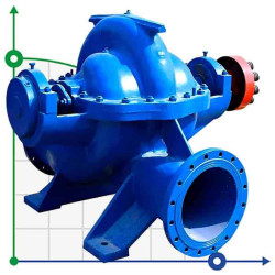 Pompy dwustrumieniowe 1D 630-125, 1500, bez silnika