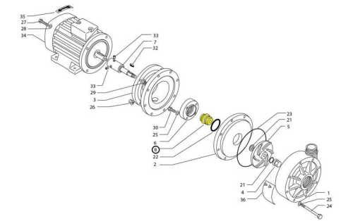 Uszczelnienie mechaniczne dla MB 160/180
