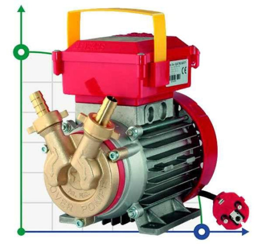 ROVER 25 CE pompa do przetłaczania oleju, paliwa, płynu niezamarzającego