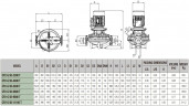 Pompa obiegowa DAB CP2-G 50-4400/A/BQQE/7.5 IE3, 60215296