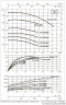 Pompa obiegowa DAB CP2-G 50-4400/A/BQQE/7.5 IE3, 60215296