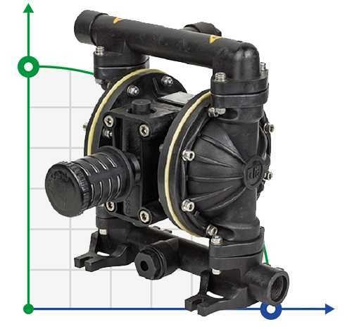 Pompa do mycia CIP DP 11 PB/T - V