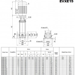 Wielostopniowa pompa podnosząca ciśnienie EVXE 15/5, 5,5 kW, 24 m3/h, 73,5 m, 380V/T, AISI 304 (EBARA EVM)