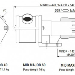 Pompa wirnikowa do przetłaczania skrobi LIVERANI MID MINOR 40+BY-PASS NR 175-900obr./min do silnika hydraulicznego