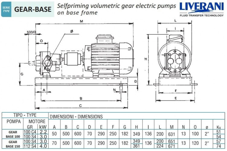 Pompa zębata do pompowania oleju sojowego LIVERANI GEAR BASE 100-G TF 2,2 kW, 1400 obr./min, 380 V