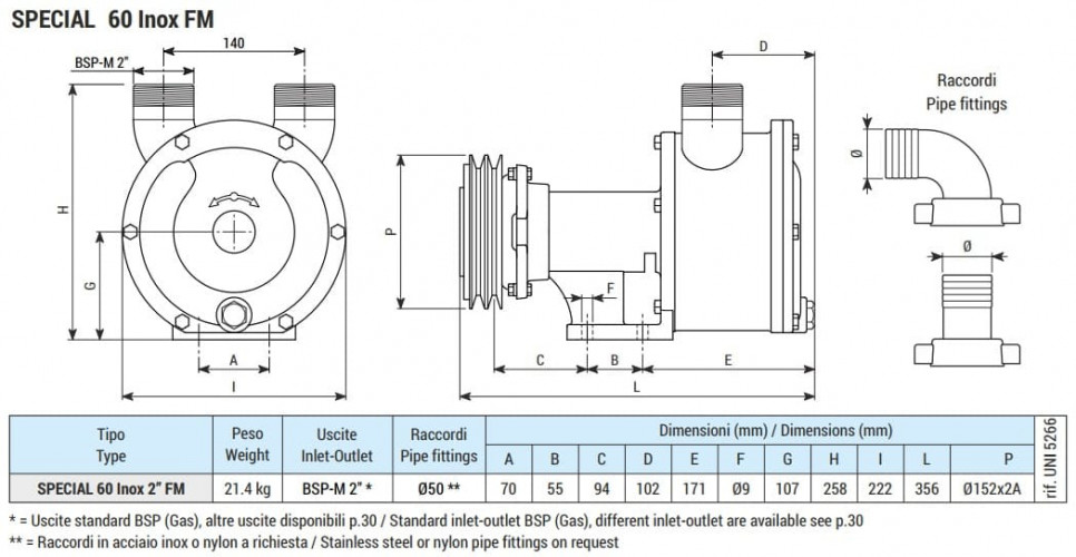 Pompa wirowa do pompowania kwasów LIVERANI SPECIAL 60 Inox 2 FM 24V, 350 l/min, AISI 316, bez silnika