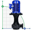 QHD-50SK, CFRETFE 2,2 kW, 530 l/min, 21,9m pompa elektrolityczna