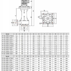 QHD-50SK, CFRETFE 2,2 kW, 530 l/min, 21,9m pompa elektrolityczna