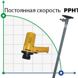 Pompa beczkowa BTS-SB-880W+PPHT-1500mm (ze stałą prędkością)