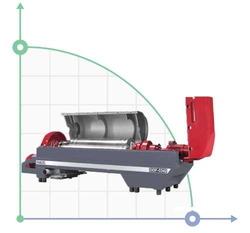 Dekanter HAUS DDF 5342 do żywności