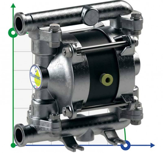 PF0018 pompa spożywcza FDA FLUIMAC PHOENIX FOOD AISI316, pneumatyczna pompa membranowa 20 l/min